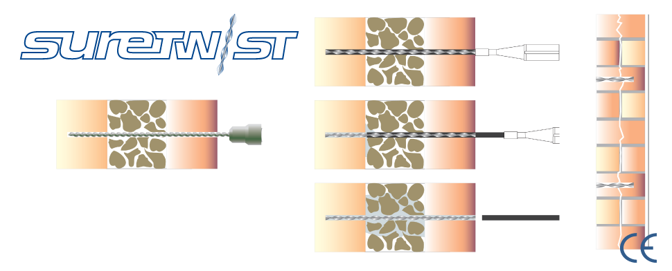 SureTwist - Grout Tie